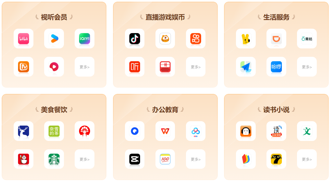 影视会员一手货源渠道揭秘：卡券交易网站与数字权益平台的深度解析